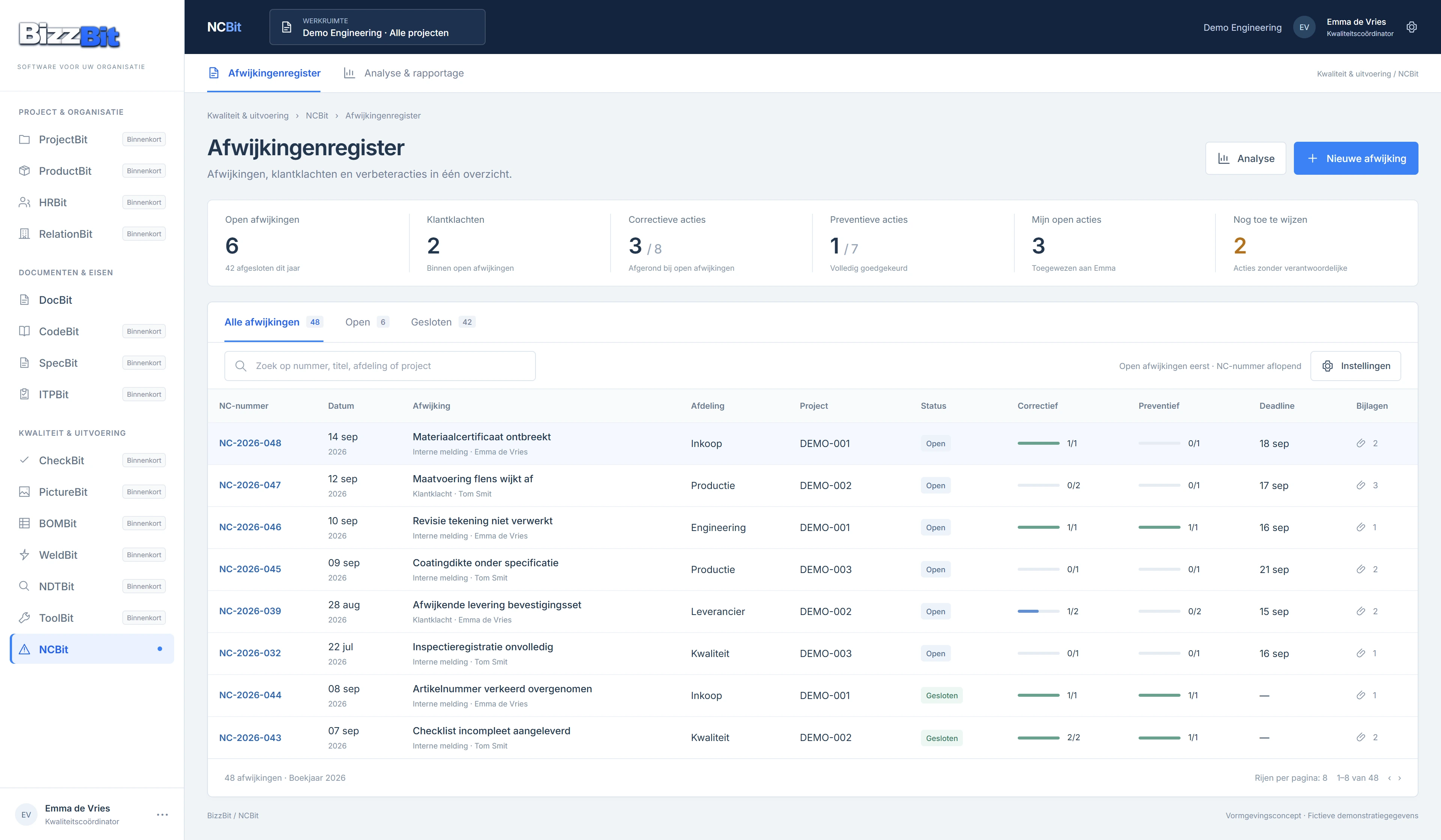 디자인 콘셉트: NCBit. 가상의 데모 데이터를 사용합니다.